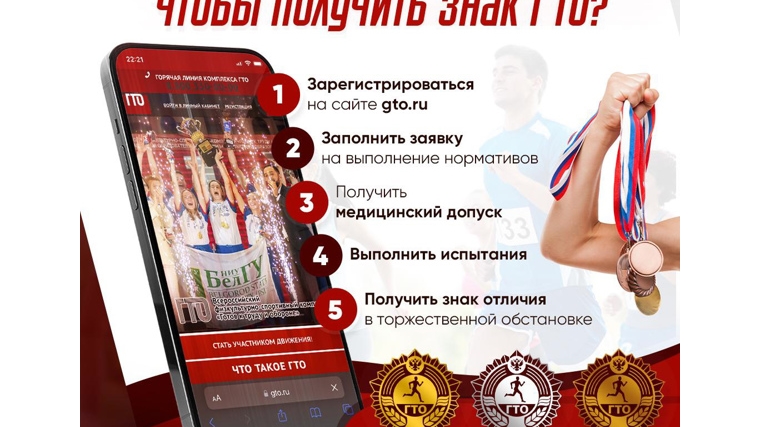 День рождения ГТО